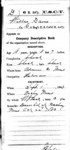 Civil War Enlistment Record