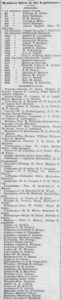 Election results in The Clarion, December 23, 1869