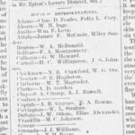 1883 election results as printed in The Vicksburg Post, November 14, 1883