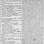 Election results, November 21, 1871