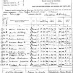 Census of veterans, June 1890