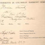 Burial Record for Merriman Howard, November 1904