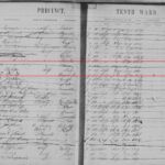 Voter registration, December 21, 1891