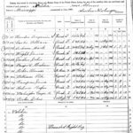 Natchez veterans schedule, June 1890