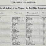 Civil service record, 1879