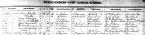 Ohio Death Register, 1880