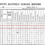 Freedmen's school report, October 1868