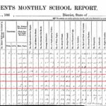 Freedmen's school report, October 1868