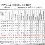 Freedmen's school report, January 1869