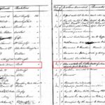 Freedmen's Bureau record, 1864