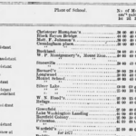 Weekly Democrat-Times, Jan 18, 1879
